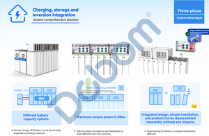 Hot-selling Promotional Products Household Energy Storage Systems Support <b>Battery</b>-less Operation and Grid-<b>connected</b> Power Lead-a - Product Image 4