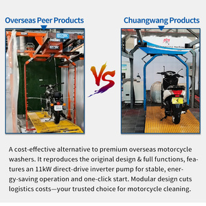 Équipement de <span class=keywords><strong>nettoyage</strong></span> de motos sans contact à fonctionnement continu et stable pour les entreprises de gestion de flottes de motos à long terme - Product Image 6