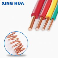 Cable de Alimentación Flexible de Cobre BVR, Aislado con PVC, de un Solo Núcleo, 750V, para Cableado Industrial y Doméstico, Más Vendido