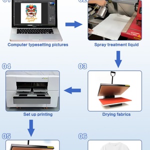 Imprimante DTG double station pour motifs vestimentaires 40x50cm A3 – Machine d'impression de motifs personnalisés à vendre sur mesure - Product Image 4