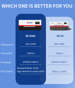 Новый полностью автоматический рулонный DTF-принтер Sunika A3 с головками Epson, пигментный, 33 см, двойные Xp600 F1080, для сублимационной пленки 1 - Product Image 4
