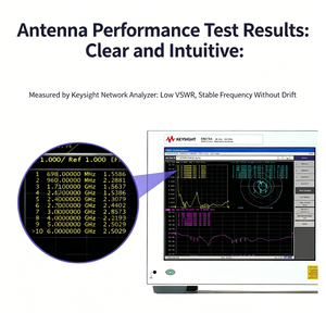 Antena 5G LTE Omnidireccional Interna Integrada en PCB Flexible (FPC) con Montaje Adhesivo UFL MHF4 para Repetidor de Punto de Acceso IoT M2M - Product Image 3