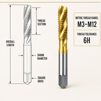 Tarauds de machine à pointe spirale en cobalt HSS-E revêtus de TiN M4 M5 M6 M8 pour l'usinage CNC de l'acier inoxydable