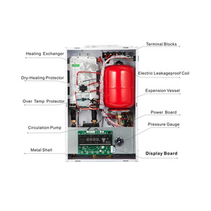 Excellent Wall-Hung Wall Mounted Intelligent Boiler For Showerr - Product Image 1