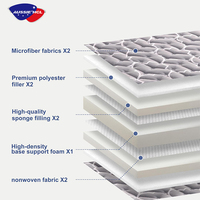 Matelas compressé ultra-fin pliable en gros, matelas en boîte, surmatelas en mousse à mémoire de forme, tailles simple, queen et king