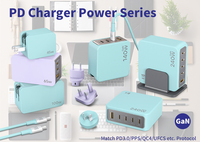 Adaptateur secteur USB C GaN 100W PD avec prise interchangeable US UK AU, chargeur unique pour téléphone Android Samsung
