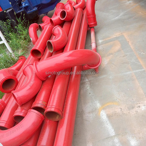 <span class=keywords><strong>Bomba</strong></span> de Concreto Remolcable Diésel SINOTO de 40m³/h, Precio de Venta al Por Mayor Directo de Fábrica - Product Image 2