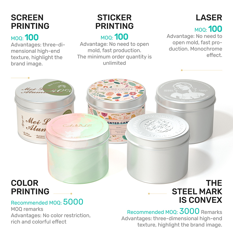【ラクマ】サメミロン20箱 2oz Cylinder Candle Jar Candle Tins - Recycled Aluminum