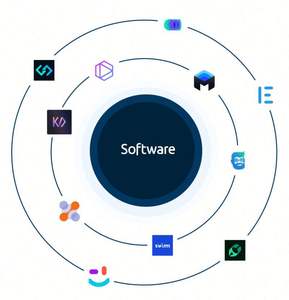 Logiciel de doublage intelligent IA pour la synthèse vocale Azure, idéal pour la rédaction de contenu multimédia, licence 1 an et à vie - Product Image 4