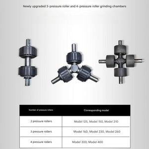 Máquina <span class=keywords><strong>de</strong></span> <span class=keywords><strong>Pellets</strong></span> para Alimento <span class=keywords><strong>de</strong></span> Aves <span class=keywords><strong>de</strong></span> Corral, Capacidad <span class=keywords><strong>de</strong></span> 100kg a 500kg, Molino <span class=keywords><strong>de</strong></span> <span class=keywords><strong>Pellets</strong></span> Eléctrico, Máquina para Elaborar Alimento para Pollos, Patos y Cerdos - Product Image 2
