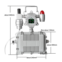 Monitor de Gas Independiente, Detector de Gases Múltiples Transportable, Sin Necesidad de Controlador, Estación de Alarma 4 en 1 para Seguridad Industrial