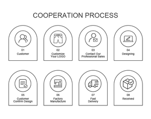 Beach <b>Bikini</b> Swim <b>Sets</b> - Customized for Women in Luxury and Cute Ways - Product Image 6