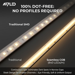 RGB+CCT and Dual White Adjustable supported, perfect for interior designers, <b>lighting</b> contractors, and <b>smart</b> home projects - Product Image 2