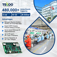 Proveedor de PCBA con 24 Años de Experiencia, Servicio de Ensamblaje EMS SMT SMD DIP PCBA y Construcción de Cajas, Fabricante de Ensamblaje de Circuitos Impresos