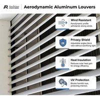 Stores à lamelles en aluminium étanches de qualité supérieure, 25 mm, modernes, pour bureaux commerciaux, vente directe usine