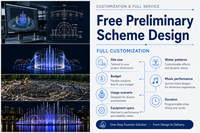 Diseño y Construcción de Fuentes Musicales Danzantes con Certificación CE, Ingeniería Completa Patentada, Espectáculo Acuático Premium, Equipamiento Profesional, Control de Calidad en Sitio