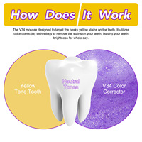 ELAMEI V34 Mousse Nettoyante Dentaire Violette – Dentifrice Blanchissant à Technologie de Correction des Couleurs – Éclaircissement Non Invasif – Élimine le Jaune