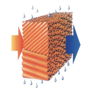 Hochwertiges Neues Kühlpad für Geflügelfarmen Wirtschaftliche Lösung aus China Tierhaltungsausrüstung - Product Image 1