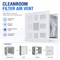 Grille de ventilation de retour d'air pour salle blanche, filtre à air, grille de sortie d'air CVC pour laboratoire pharmaceutique et atelier