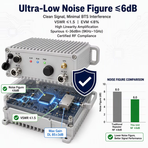 Répéteur macro 5G NR N78 monobande 3400-3800 MHz, largeur de bande 400 MHz, gain DL 85 dB, sortie 40 dBm, amplificateur de signal extérieur IP65 - Product Image 2
