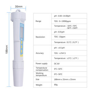 เกจ์วัดน้ำร้อนแบบ3 In 1,เกจวัดความดันน้ำระบบดิจิทัล <span class=keywords><strong>PH</strong></span> EC - Product Image 4