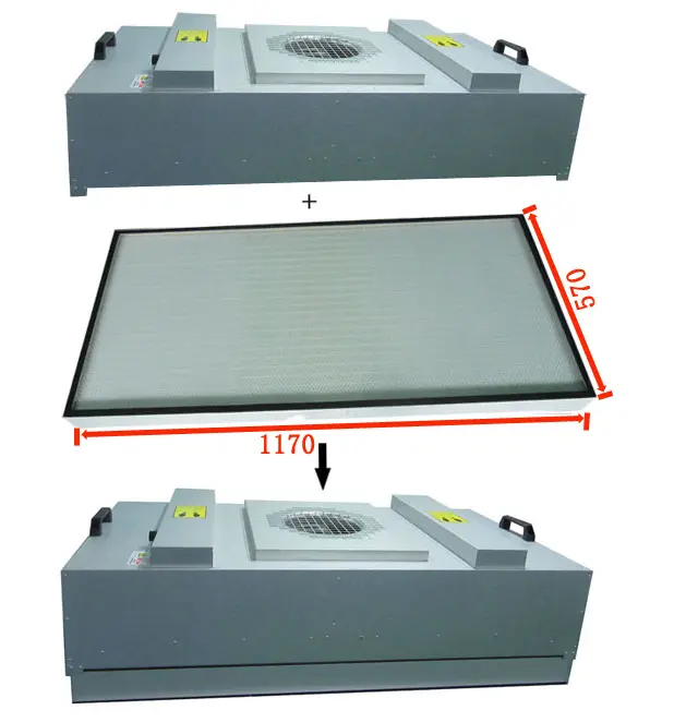 HepaファンフィルターHEPA0.3um99.99% ユニットFFUキノコ植物用140W-240W 220v/50hz利用可能提供1000-2000 M3h