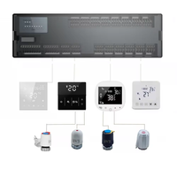Boîtier de contrôle central de câblage de chauffage Utilisation de thermostat intelligent Tuya pour la zone différente de pompe de chaudière avec thermostat