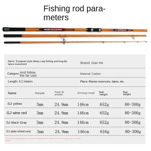 Canne à pêche de <span class=keywords><strong>surf</strong></span> en gros d'usine 4,2 m, trois sections, poignée en carbone EVA, super résistante, action rapide, pour lancer longue distance sur les plages européennes - Product Image 3