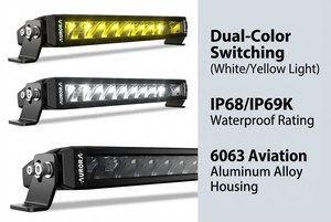 Lumière <span class=keywords><strong>de</strong></span> travail LED tout-terrain en aluminium 6063 étanche IP68/IP69K, lumière <span class=keywords><strong>de</strong></span> conduite super lumineuse blanche/ambre pour camion, SUV, VTT, UTV, <span class=keywords><strong>toit</strong></span> - Product Image 2