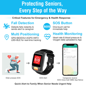 <span class=keywords><strong>Smartwatch</strong></span> Senior L20Pro 4G <span class=keywords><strong>GPS</strong></span> con SIM, Teleassistenza Medica, SpO2, Pressione Sanguigna, Rilevamento Cadute, IP67, Chiamata SOS, Promemoria, Monitoraggio del Sonno - Product Image 2