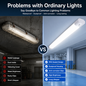 Smart Motion <b>Sensor</b> LED Tri-proof <b>Light</b> Auto on Off Parking Garage LED Linear <b>Light</b> AC220-240V Batten Fixture - Product Image 6