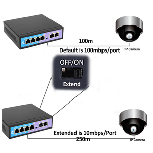 2023 Hot Sale KuWFi Originale Reverse Outdoor Industrial Ports <span class=keywords><strong>Reverso</strong></span> 52V Mini Switch PoE a <span class=keywords><strong>4</strong></span> Porte per Telecamere IP - Product Image 2