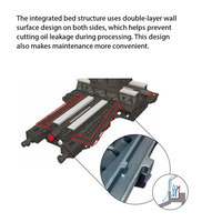 Centre d'usinage horizontal CNC haute rigidité NHM6305, fraiseuse robuste certifiée CE ISO pour usine professionnelle
