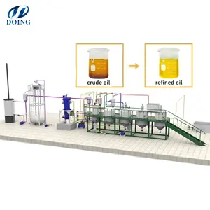 with physical refining and chemical refining refinery machine with high performance