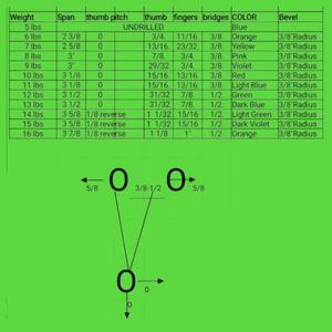 Palla da Bowling Indoor Personalizzata di Alta Qualità per Uso in Pista con Certificazione USBC - Product Image 5