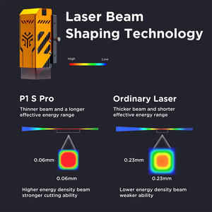 Hot bán acmer P1 S Pro DIY 3D cắt laser Khắc Máy cho kim loại da thủy tinh trang sức gỗ pha lê da nhựa - Product Image 6