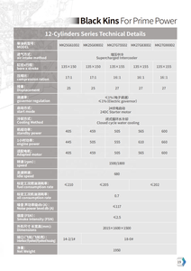 Groupe électrogène Euro 5 300 CV, 4 cylindres, refroidissement par eau, moteur diesel 4 temps, moteurs de machines, nouveau modèle, moteur électrique - Product Image 4