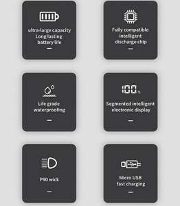 Linterna de pesca impermeable de largo alcance, lámpara de mina patrulla reflectora de emergencia con carga USB, Luz fuerte al por mayor - Product Image 6