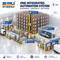 Étagère industrielle robuste SHUNLI en acier laminé à froid, 5 niveaux, anti-corrosion, réglable, sans boulons, avec revêtement en poudre