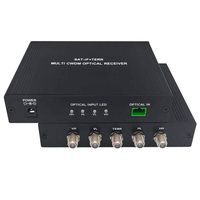 Système optique satellite FTTH SAT-IF + TERR Multi CWDM Émetteur et récepteur optiques satellite