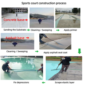 Poliuretano de Alto Rendimiento Runsure, Alta Elasticidad, Sin Decoloración, para Centros de Entrenamiento y Pistas Deportivas <span class=keywords><strong>en</strong></span> Tailandia y Vietnam, Directo de Fábrica - Product Image 5