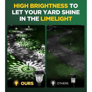 Luces solares para caminos, paquete de 10, color blanco frío, impermeables, para exteriores, encendido/apagado automático, sensor de luz, cuerpo de plástico, del anochecer al amanecer, vida útil de 50000 horas - Product Image 3