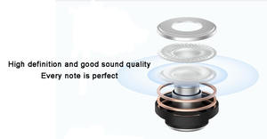 Xiaomi <span class=keywords><strong>Redmi</strong></span> <span class=keywords><strong>Buds</strong></span> <span class=keywords><strong>3</strong></span> Youth Edition TWS Auriculares inalámbricos verdaderos Control táctil Reducción de ruido con ESTUCHE DE <span class=keywords><strong>CARGA</strong></span> Auriculares - Product Image 2