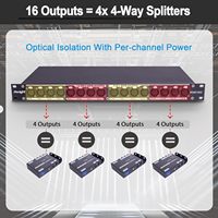 Répartiteur DMX512 16 canaux 4x4 Pknight RDM1602, optiquement isolé, Neutrik XLR, montage en rack 1U, indicateurs LED de scène, garantie 1 an