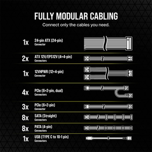 Alimentation <span class=keywords><strong>Corsair</strong></span> HX1500i ATX-Conforme à l'ATX 3.1 et au PCIe 5.1-Ventilateur à roulement dynamique fluide 80 Plus Platinum Efficiency - Product Image 6