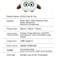 Bambola Interattiva AI Smart Doubao Owl Companion con 66 Lingue, Chat Vocale, Espressioni Oculari e WiFi - Giocattolo Intelligente