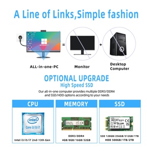 Nhà Sản Xuất Cung Cấp Tất Cả Một PC Máy Tính I3 I5 <span class=keywords><strong>CPU</strong></span> Máy Tính Để Bàn Tất Cả Một PC Chơi Game 8GB RAM 256GB SSD Monoblock Barebone PC - Product Image 4