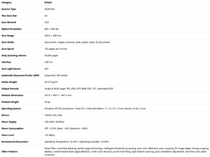 Escáner a Color Dúplex <span class=keywords><strong>de</strong></span> Alta Velocidad Kodak I4600 A3, Resolución 600x600dpi, 120ppm, CCD, 1 Año <span class=keywords><strong>de</strong></span> Garantía, para Documentos, Marcas y <span class=keywords><strong>Archivos</strong></span> - Product Image 4