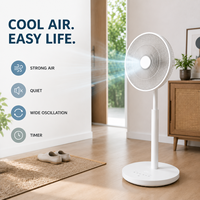 Ventilateur sur pied DC 14 pouces, oscillation 3D, 12 vitesses, mode veille, moteur BLDC, 7 pales, 2-en-1 batterie/électrique, usage domestique