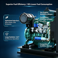 Prix Spécial Authentique Moteur Diesel Marin Pièces de Moteur Diesel Marin